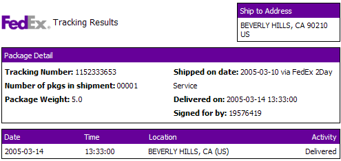 fedex tracking number usa